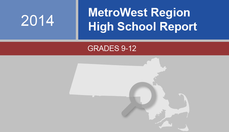 Highlights from the MetroWest Adolescent Health Survey